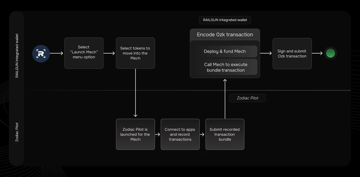 G_RTLRNboAAR-wG.jfif