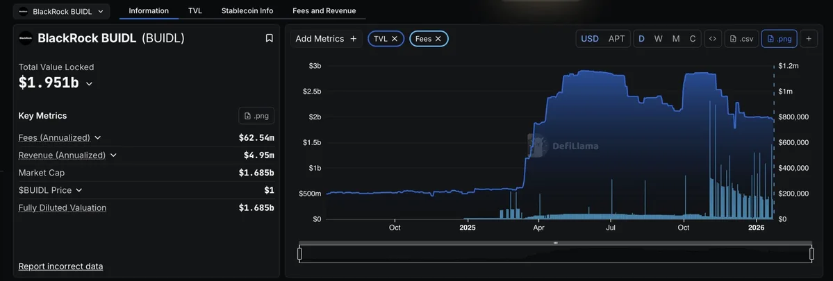 Quỹ Build của BlackRock.jpeg