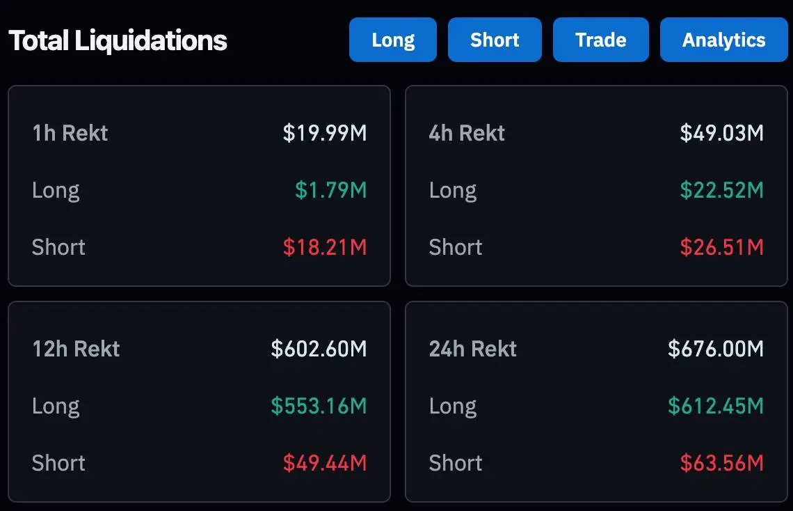 Dữ liệu Long_Short.jpg