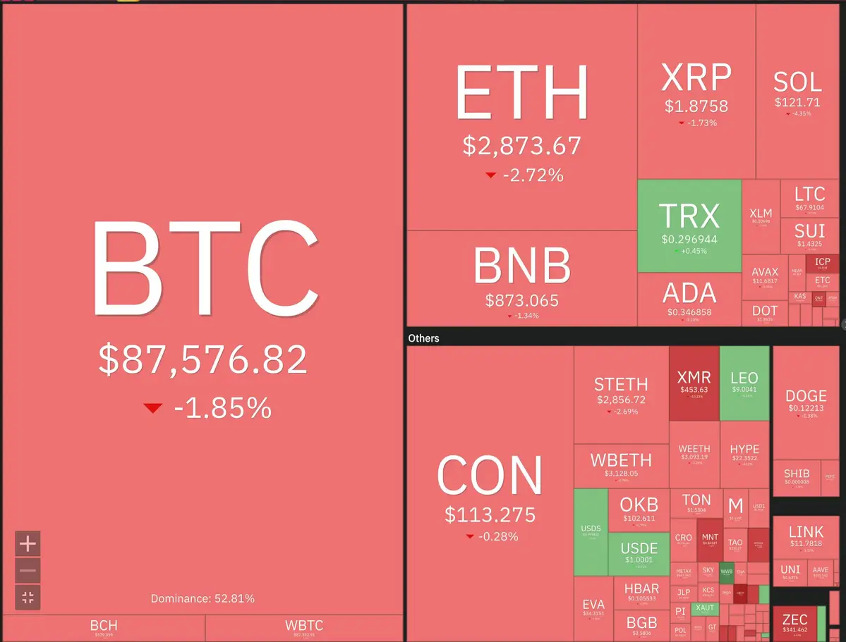 Recap thị trường 26 Jan 2026.jpg