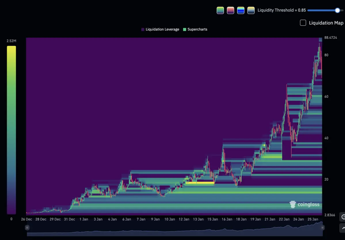 Screenshot 2026-01-26 at 21.25.31.png