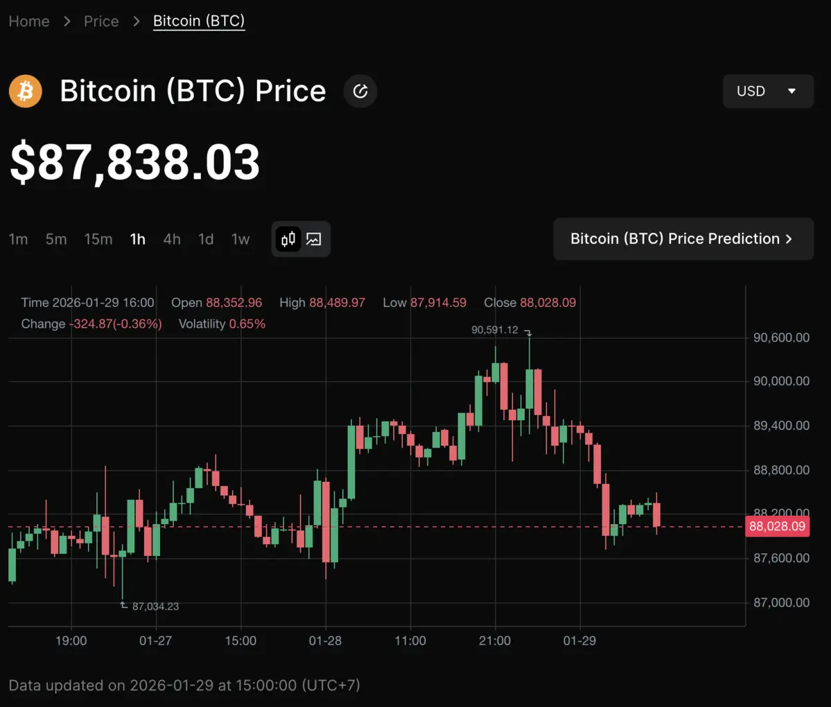 Screenshot 2026-01-29 at 15.57.12.png