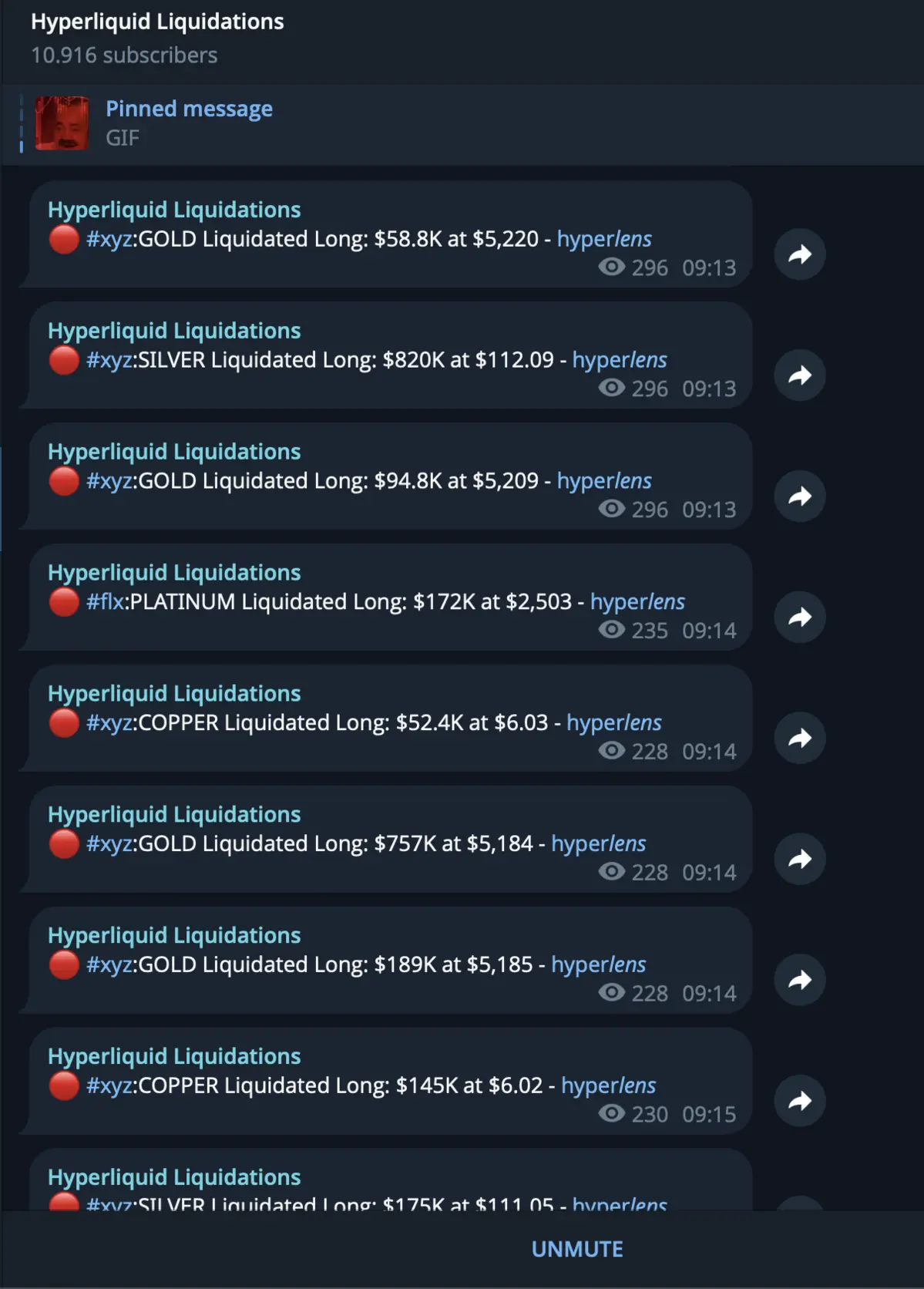 hyperliquid gold.png