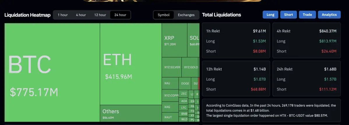 Thanh lý bitcoin.png