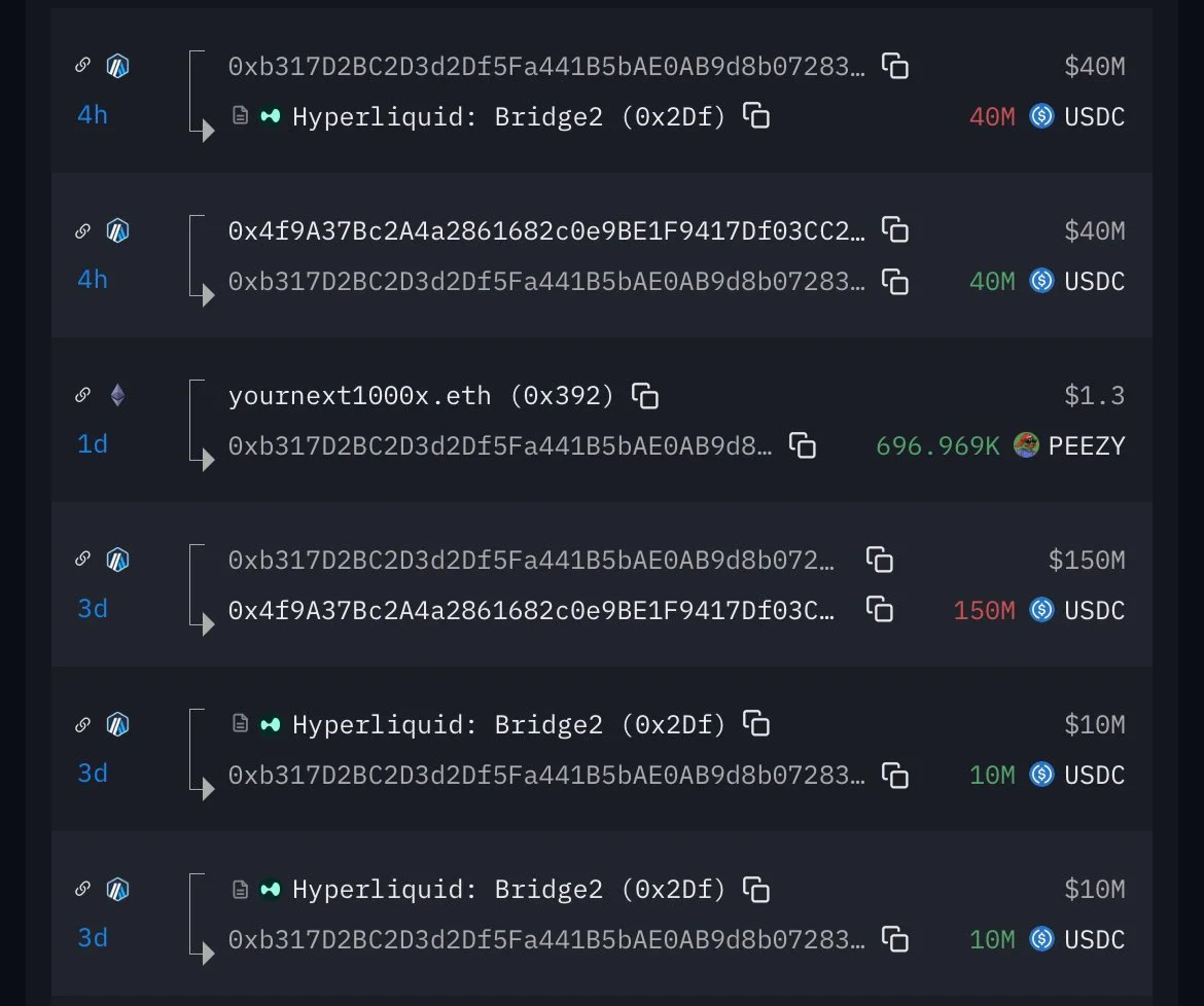 ví crypto nguy hiểm nhất thế giới.jpeg