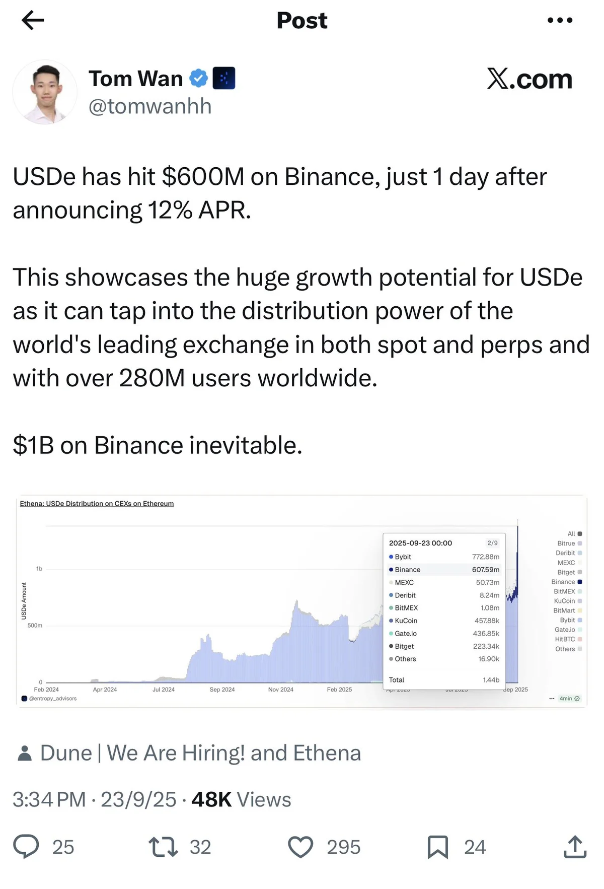 binance okx blockhay.jpeg