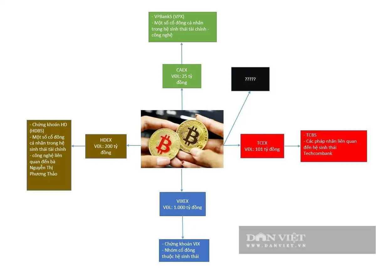 4-5 doanh nghiệp .jpg