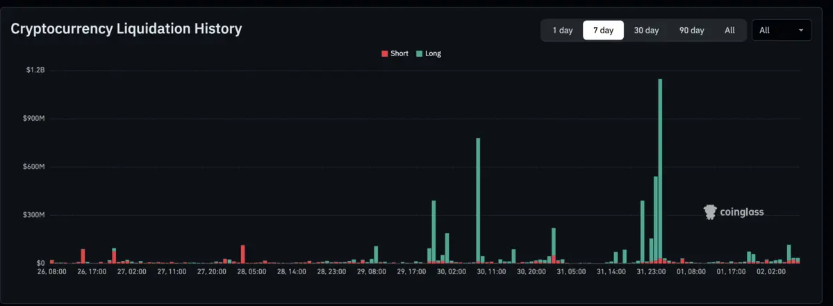 Screenshot 2026-02-02 at 08.59.26.png