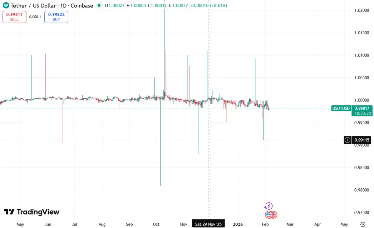 Annotation 2026-02-05 203656.png-blockhay