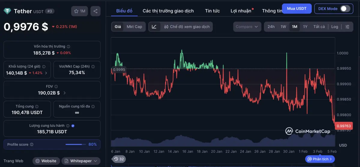 Screenshot 2026-02-05 at 09.26.11.png