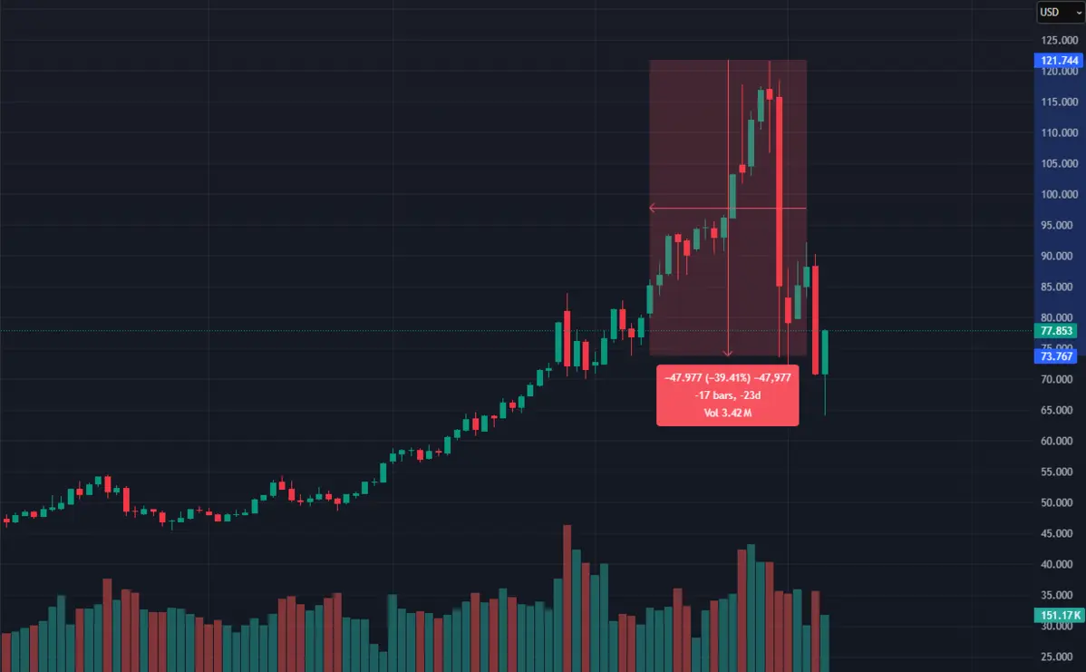 Gi&aacute; Bạc.png