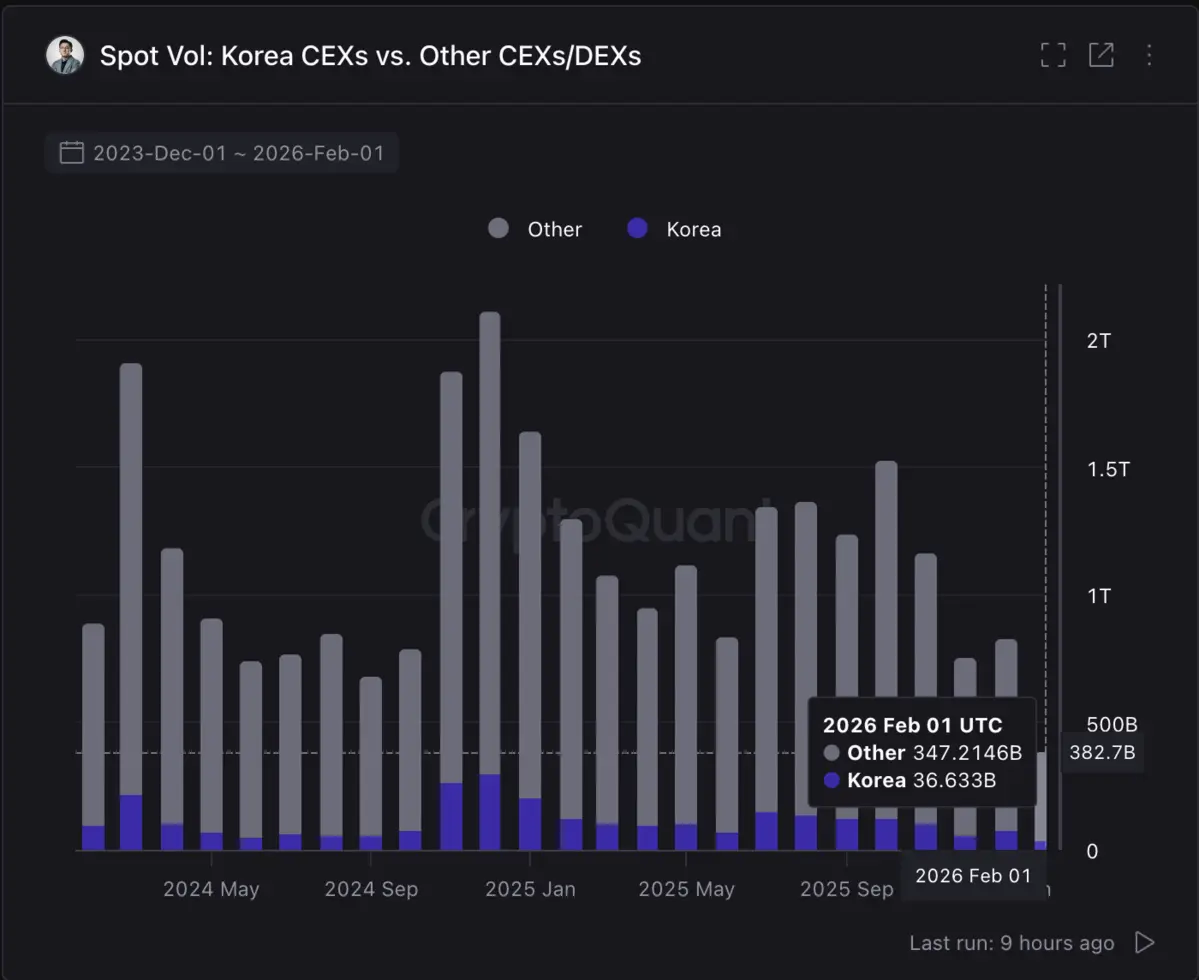 Screenshot 2026-02-12 at 11.23.15.png