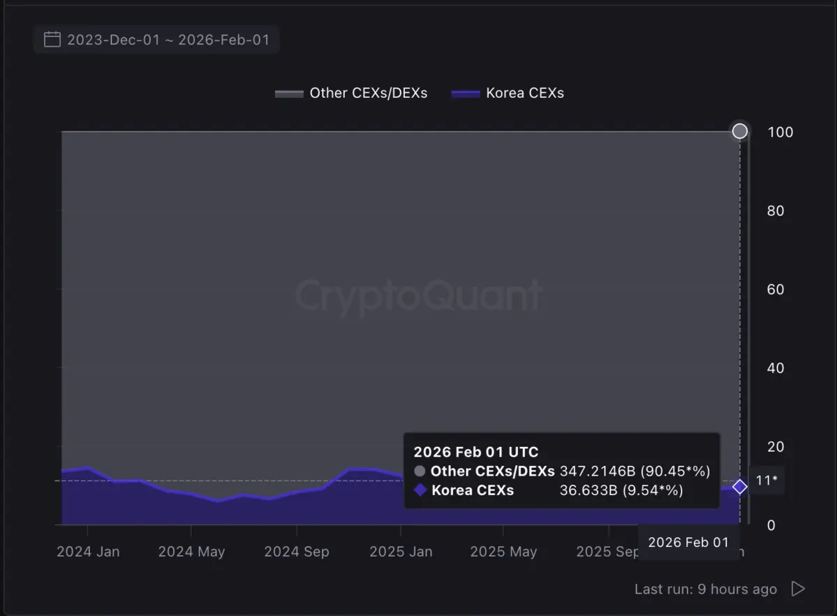 Screenshot 2026-02-12 at 11.23.37.png