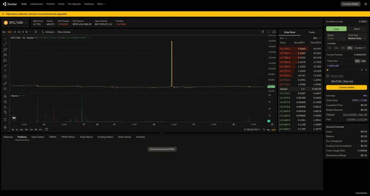 decibel aptos perp dex.jpg