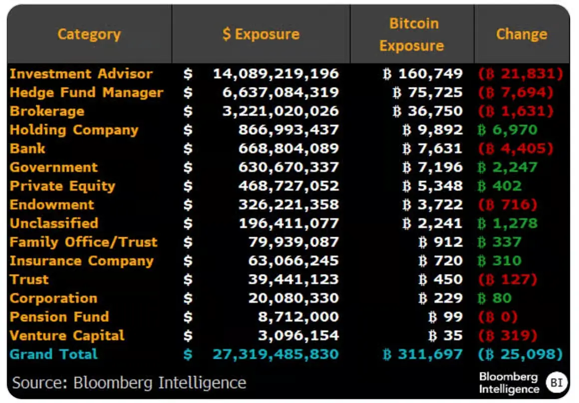 Các tổ chức ETF nắm giữ ETF.avif