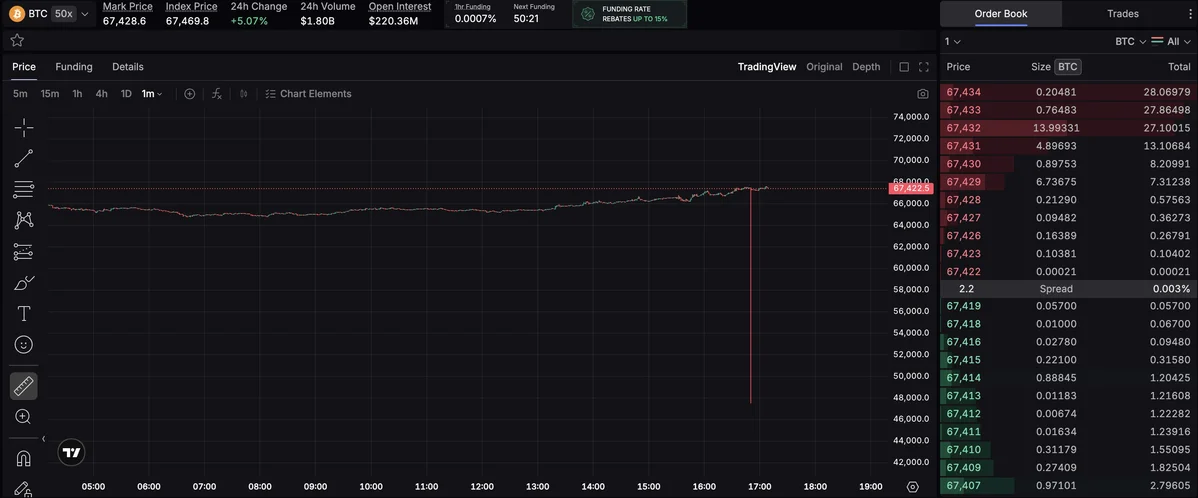 Lighter perp dex blockhay.jpeg