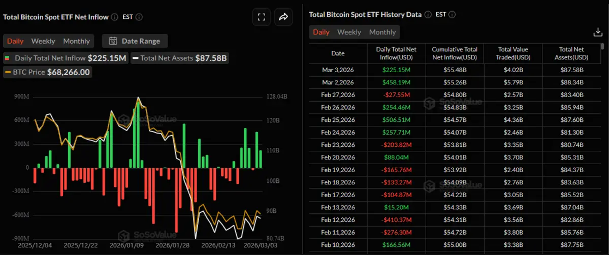 ETF Bitcoin USD.png