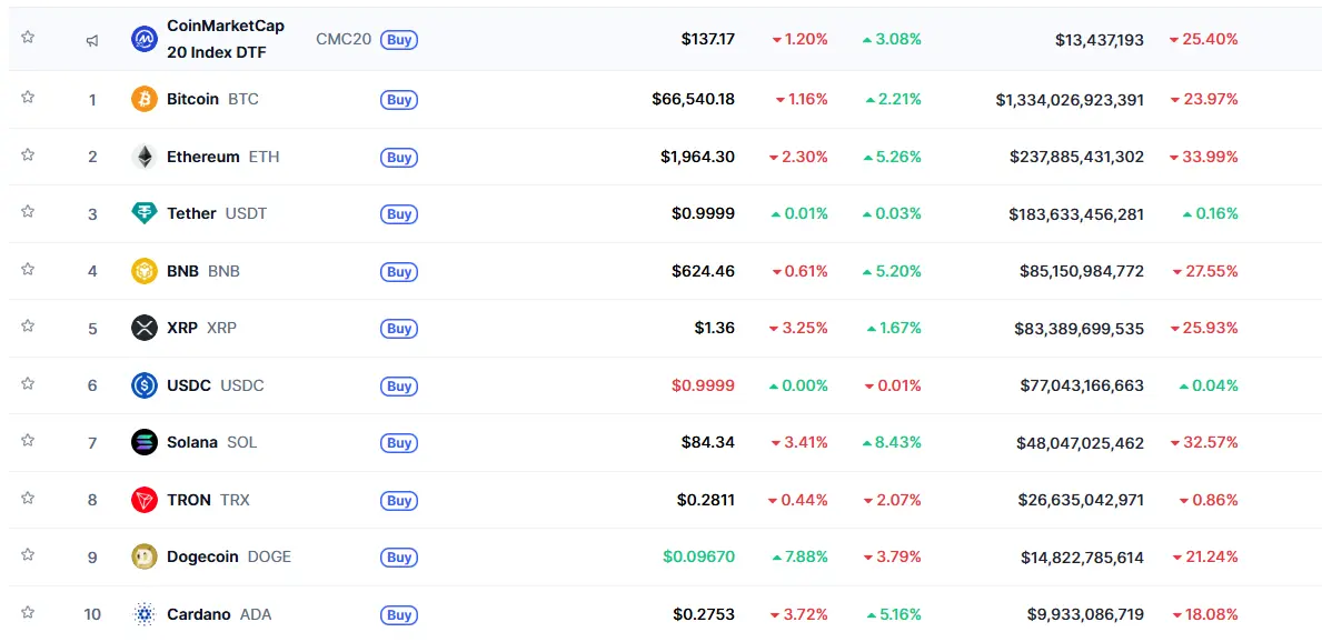 Tiền số BLockhay.png