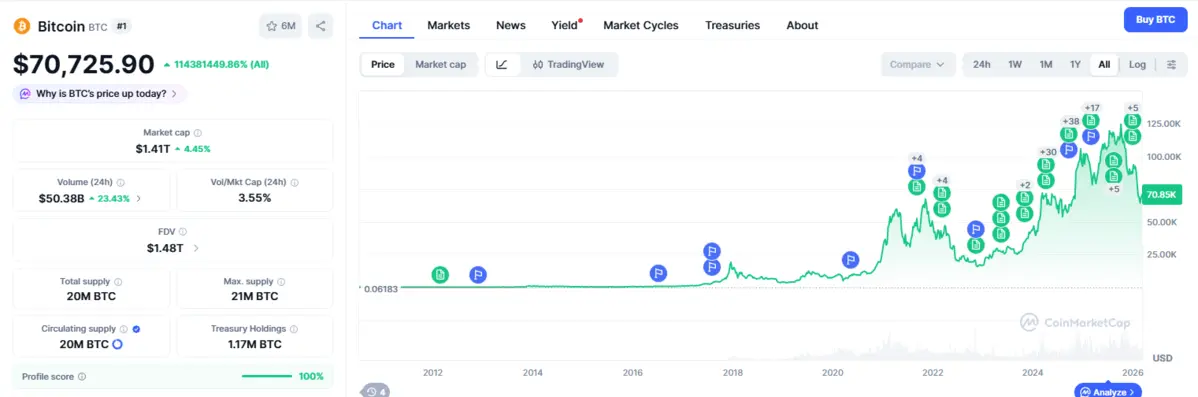 Bitcoin Blockhay.png