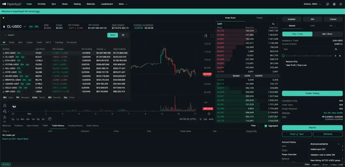 dầu cl usdc hyperliquid.png
