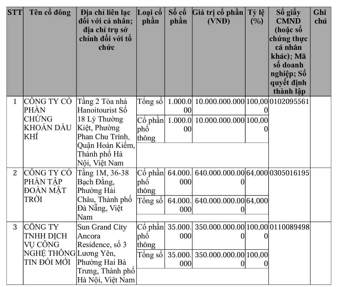 ktck.1cdn.vn-2026-03-16-_screenshot-2026-03-16-160126 (1).png