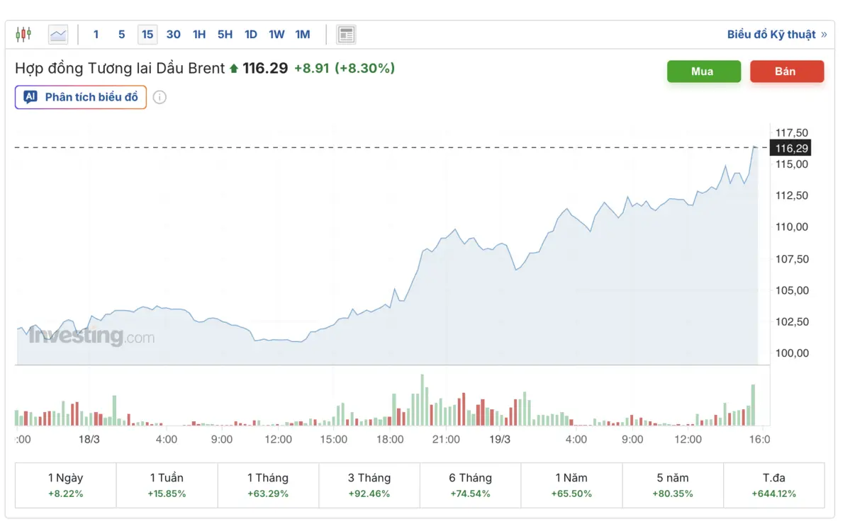 Screenshot 2026-03-19 at 15.54.21.png