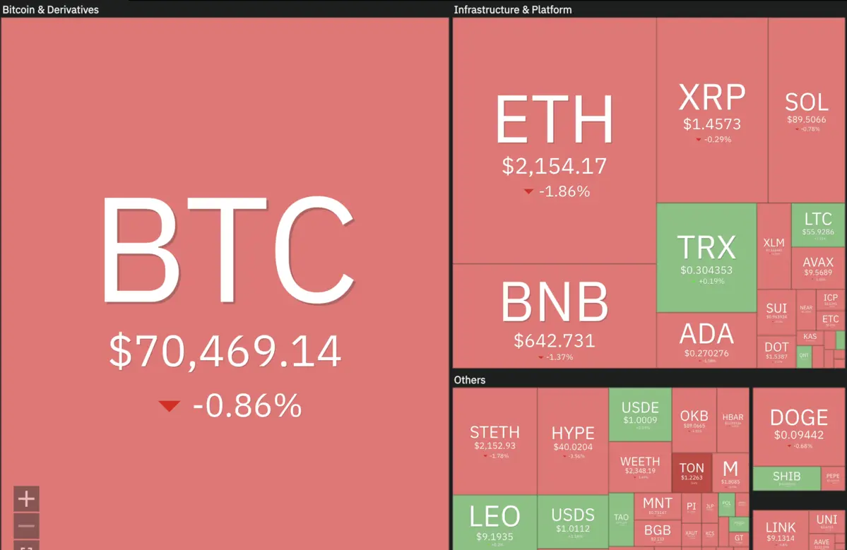 Screenshot 2026-03-20 at 08.36.49.png