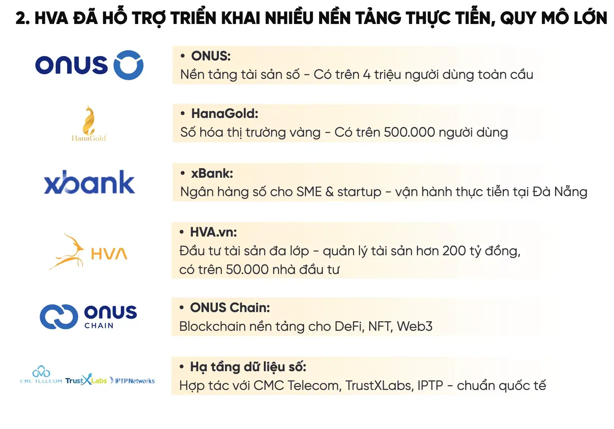 Mỗi quan hệ giữa onus và Hva.webp