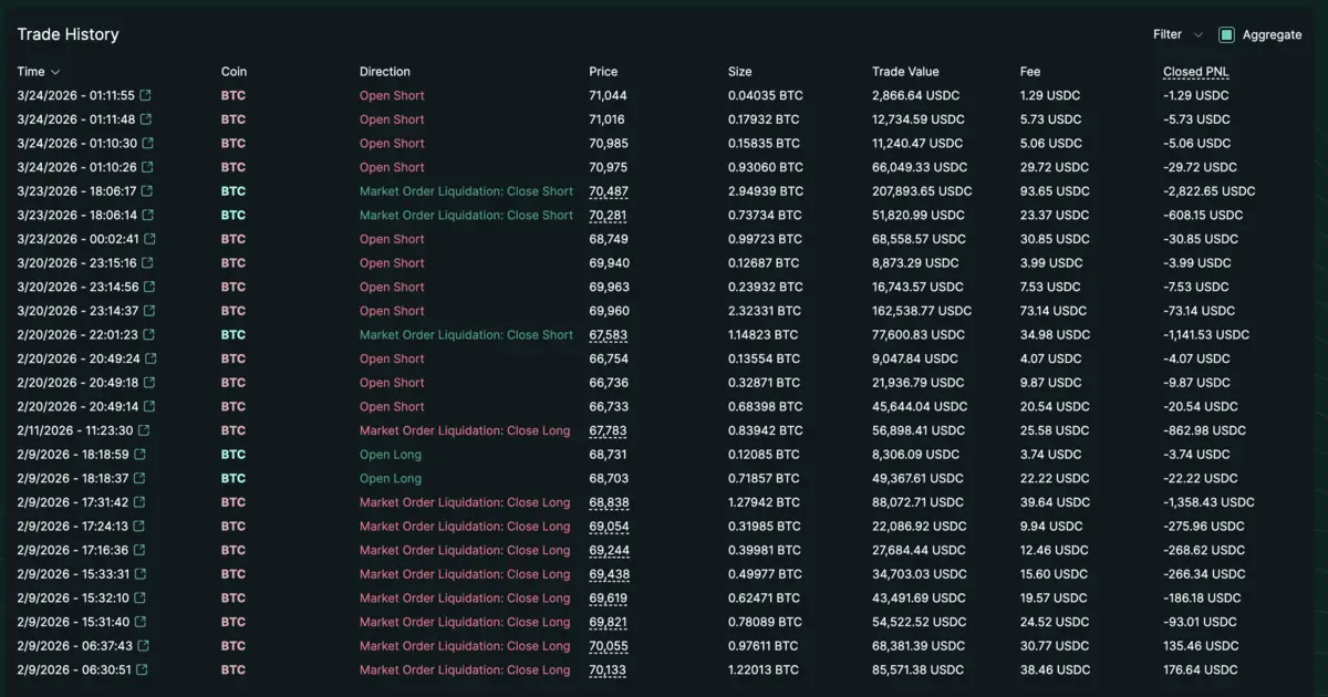 Dữ liệu giao dịch James Wynn.png