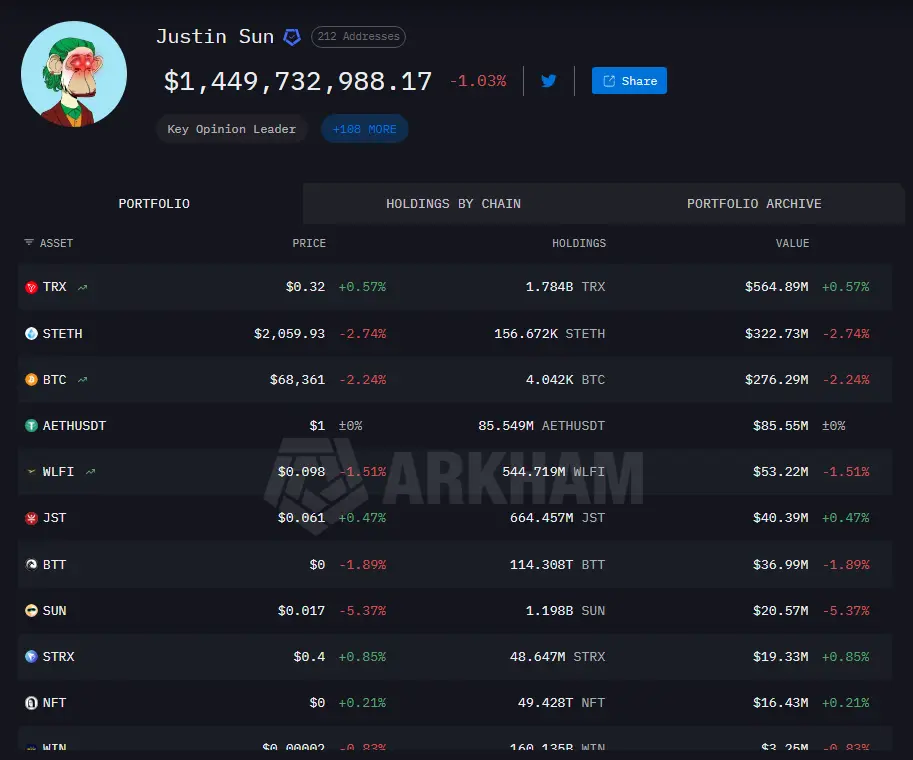 Just Tin Sun Blockhay.png