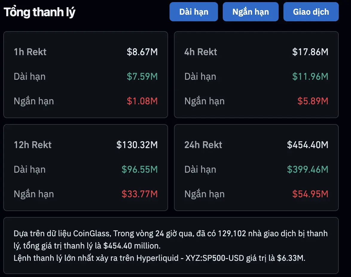 Dữ liệu thị trường phái sinh.png