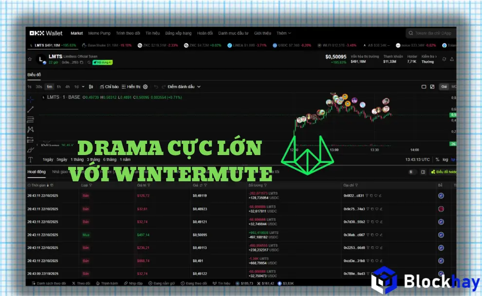 Limitless và Drama hậu TGE: Miệng đấu tố Wintermute, tay lén lút xả token