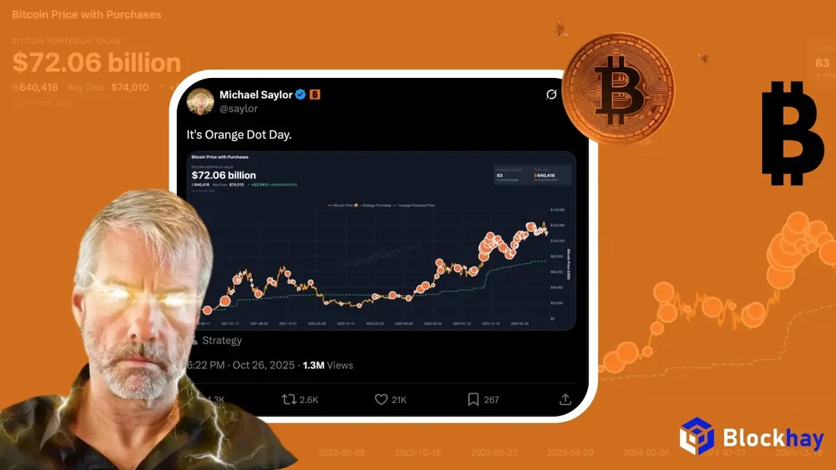 Strategy tiếp tục gom Bitcoin giữa vùng điều chỉnh, nâng tổng nắm giữ vượt 640.808 BTC Strategy tiếp tục gom Bitcoin giữa vùng điều chỉnh, nâng tổng nắm giữ vượt 640.808 BTC