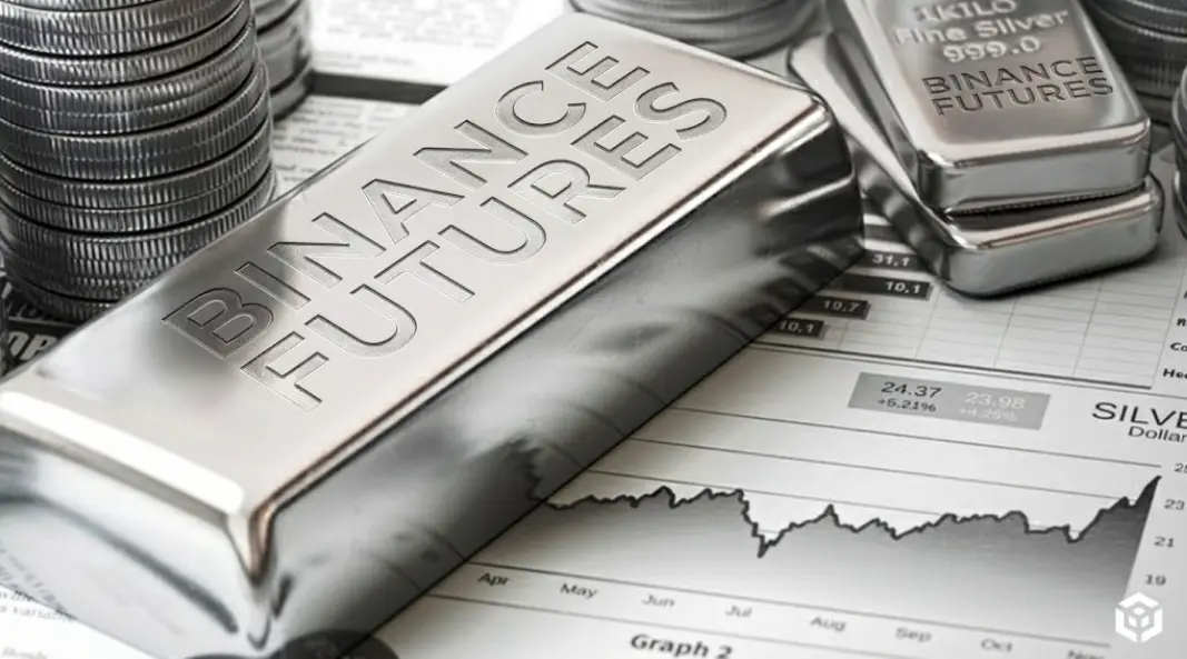 Binance-Futures-cho-giao-dich-Bac-Blockhay