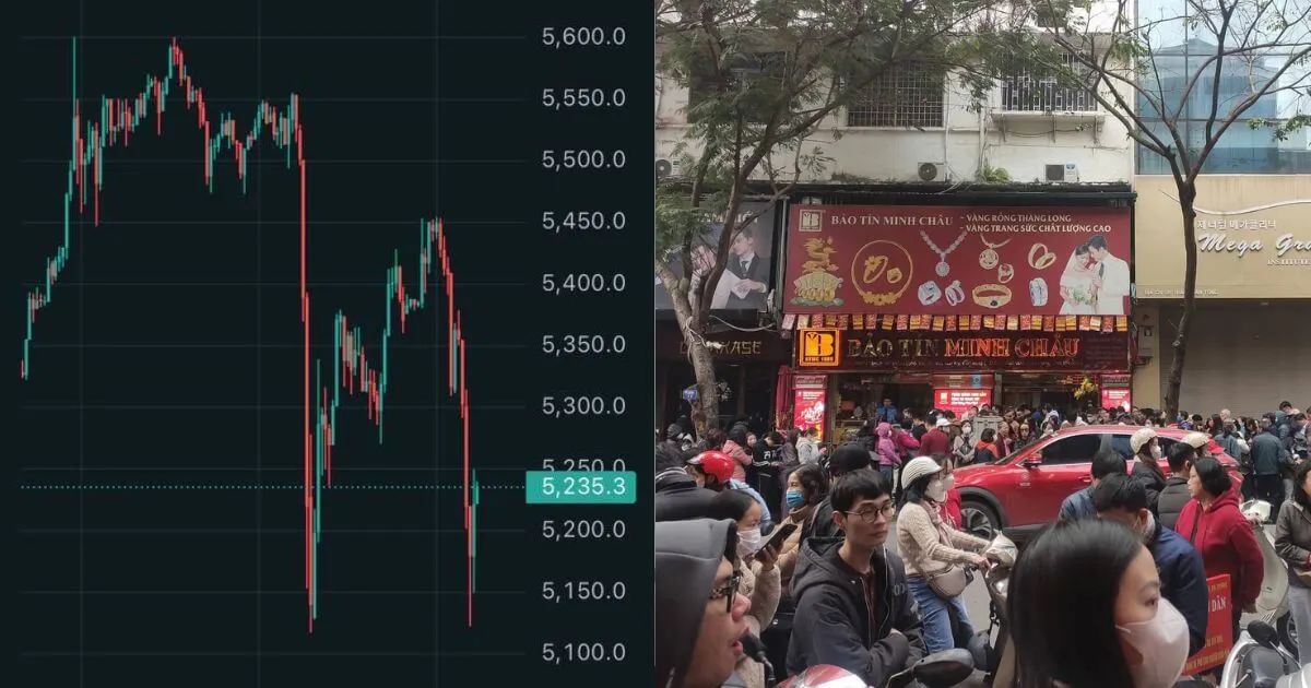 Giá vàng sập mạnh kích hoạt thanh lý hàng tỷ đô vị thế long, nhưng nhà đầu cơ Việt vẫn tranh thủ mua vào